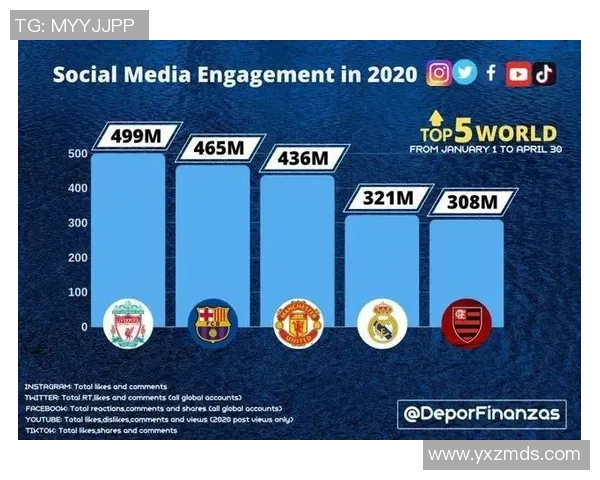 近几十年全球足球巨星排名分析及其成就影响力深度解析