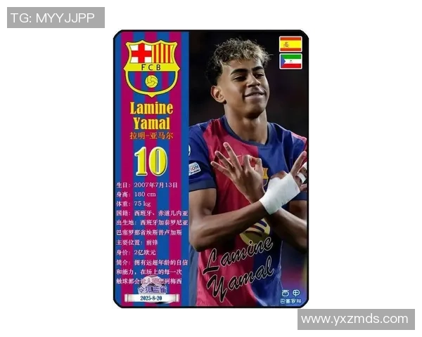 2025年最新足球星卡市场价格全面分析与排行榜